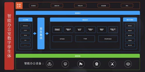 2020鵬博士云辦公系列產(chǎn)品線上發(fā)布會成功舉行，開啟物聯(lián)網(wǎng)技術服務新篇章